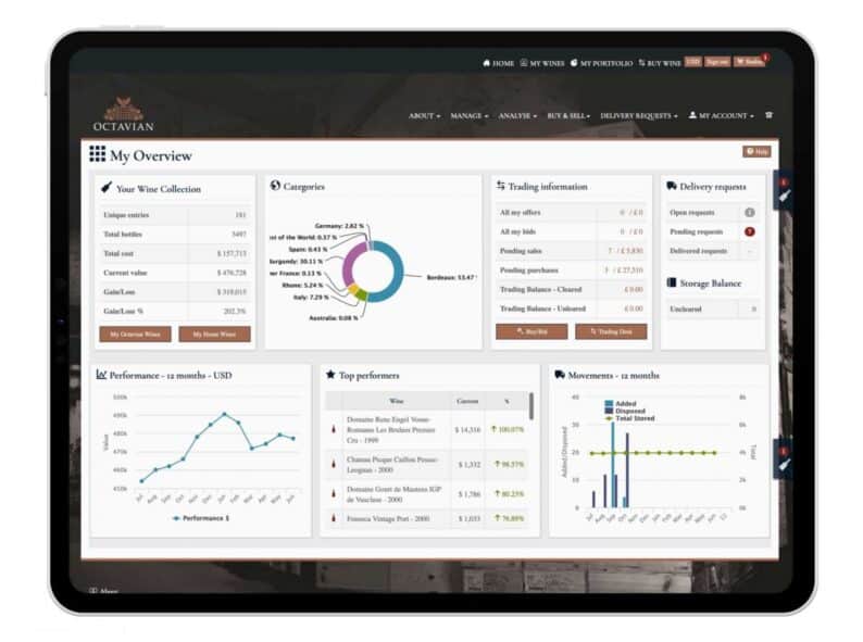 Octavian | Warehouse management | Wine warehouse software | Software for wine warehouses