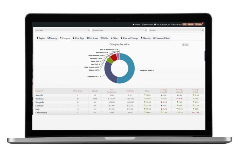 Octavian | Warehouse management | Wine warehouse software | Software for wine warehouses