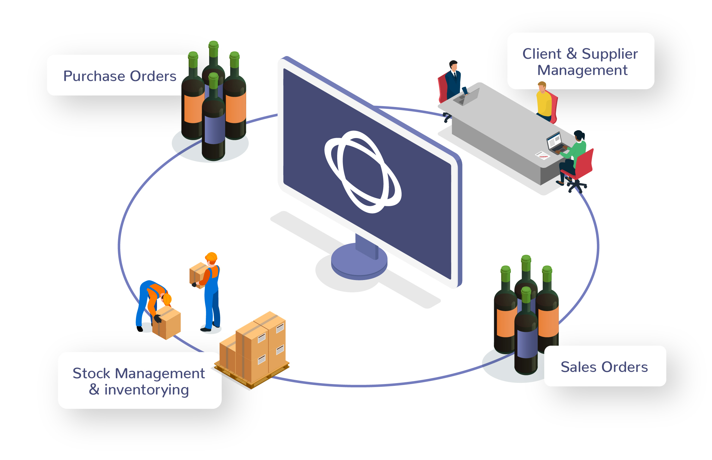 The Hub - Business management software for the wine industry