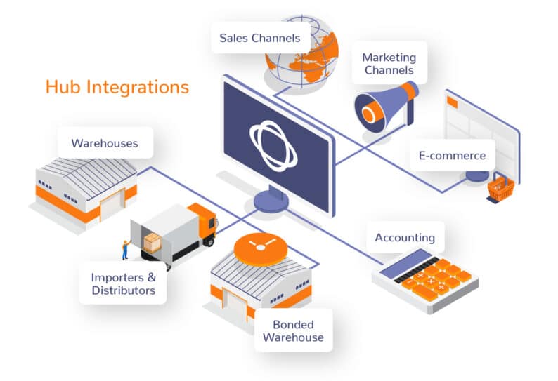 The Hub - Business management software for the wine industry